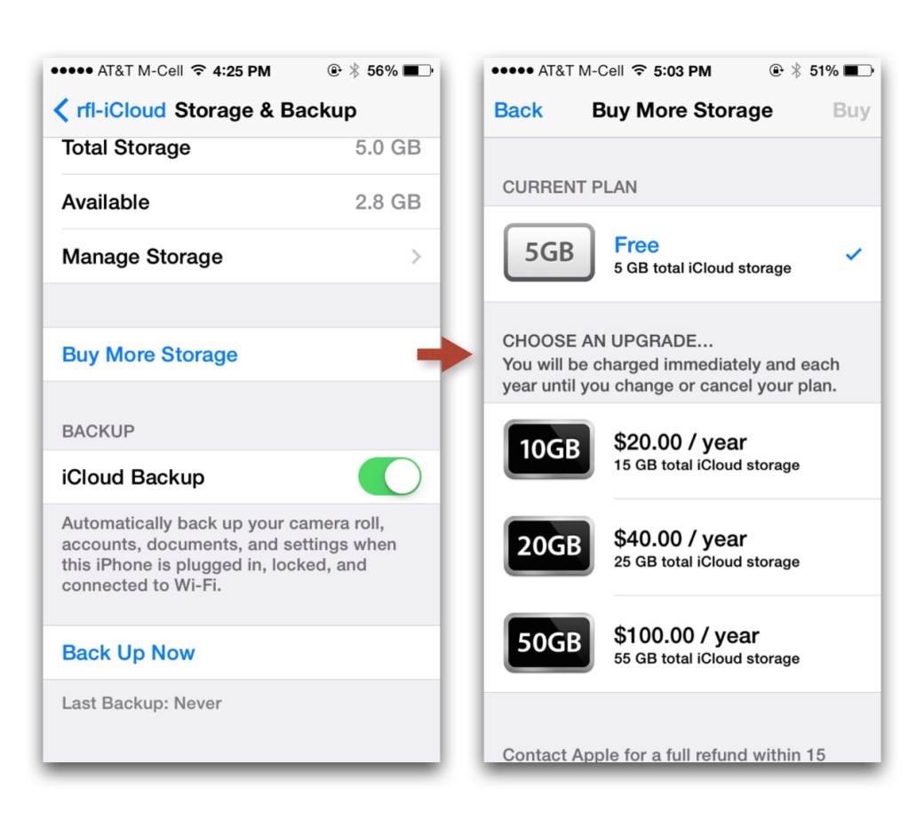 20140309su-apple-icloud-backup-storage-iphone-1280x1136.004